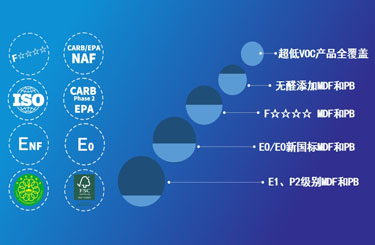 4001百老汇定礼服务